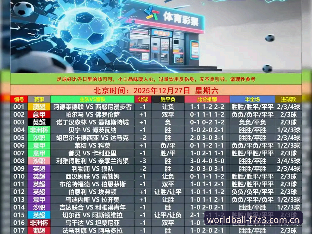 世界杯赌球安全 世界杯赌球安全的5大核心保障——2026赛季竞彩玩家必读指南