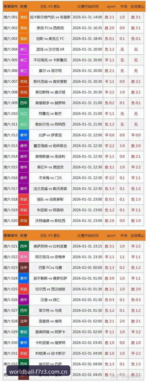世界杯竞猜手机版 资深用户分享:世界杯买球官网手机版使用心得,2026世界杯竞猜平台实战经验