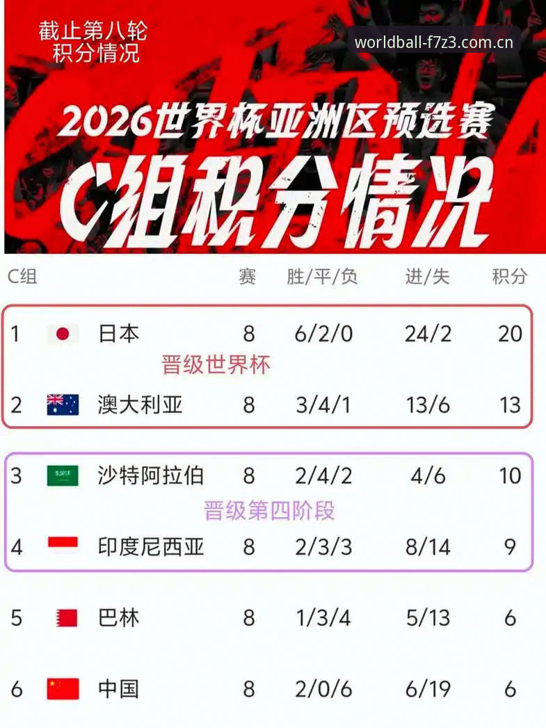 世界杯怎么下载 世界杯买球官网最新动态:2026世界杯赌球网站下载与竞猜平台全面评测