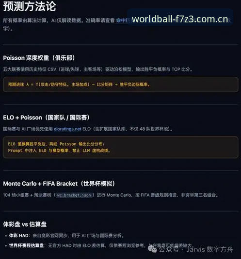 世界杯手机版官网 世界杯手机版官网开户使用教程:从零开始掌握2026竞猜新玩法